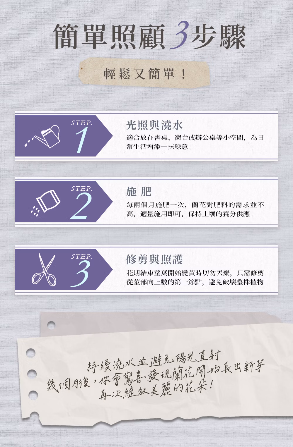 商品介紹